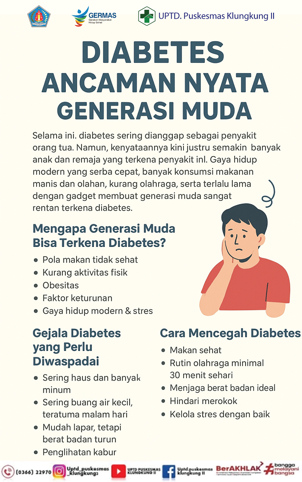 Diabetes-Ancaman-Nyata-Generasi-Muda