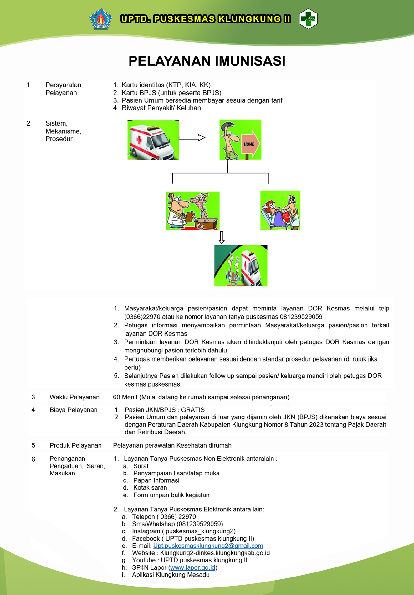 alur layanan home care