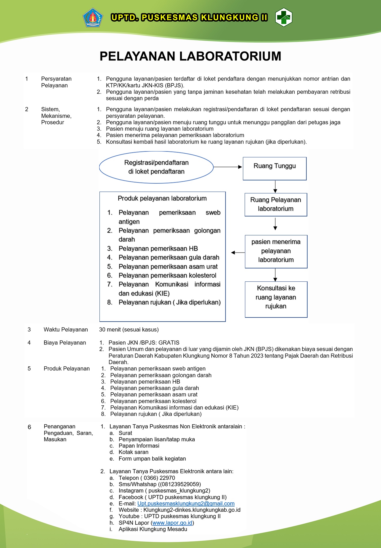 alur pelayanan laboratorium