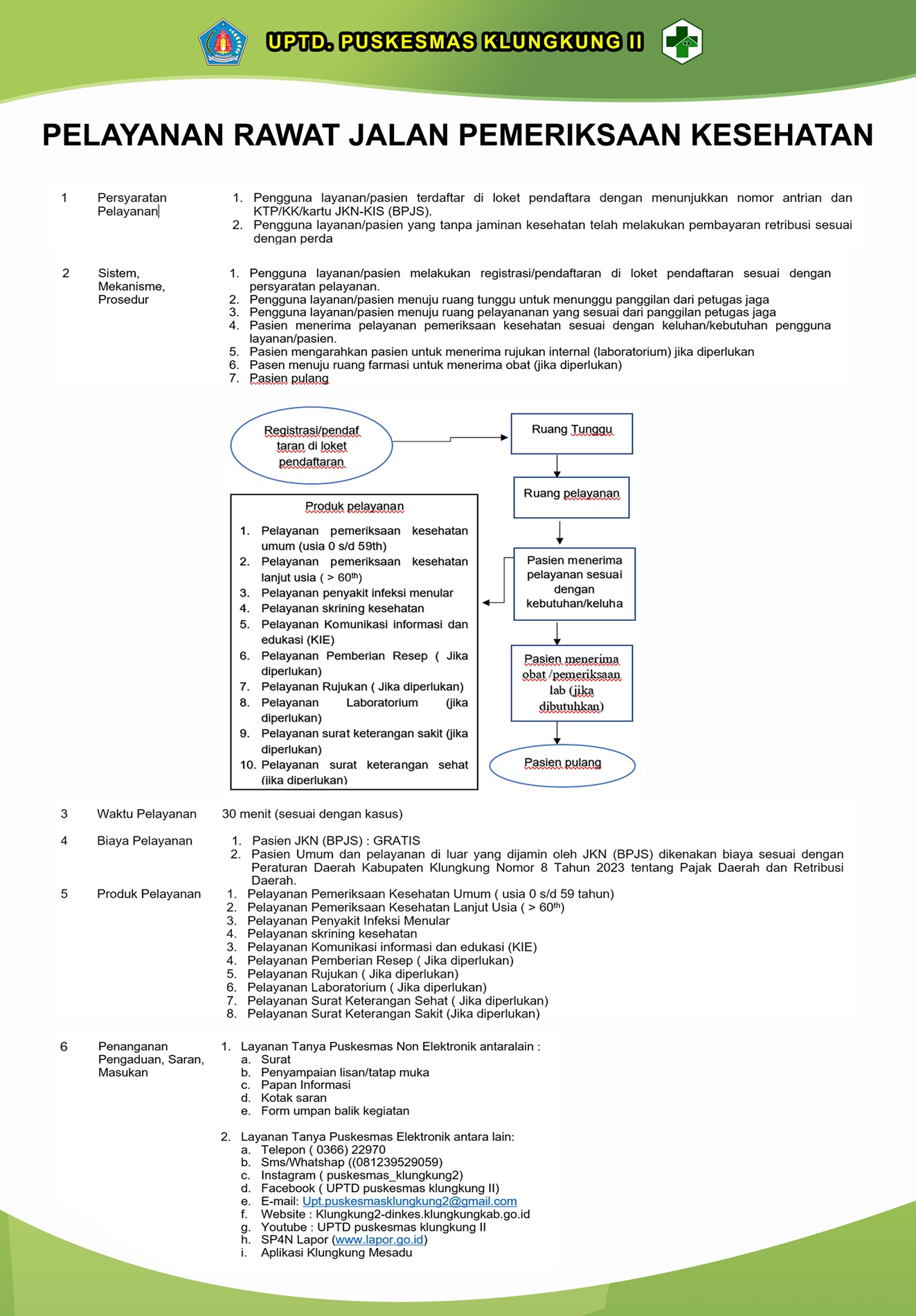 Alur pelayanan kesehatan umum