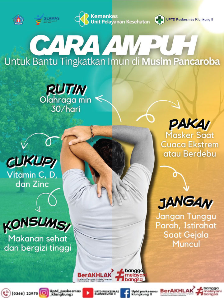 Tips Ampuh Tingkatkan Imun di Musim Pancaroba