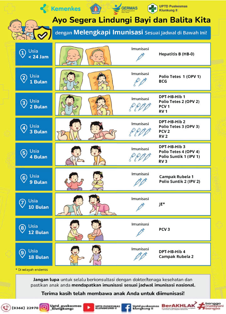 imunisasi