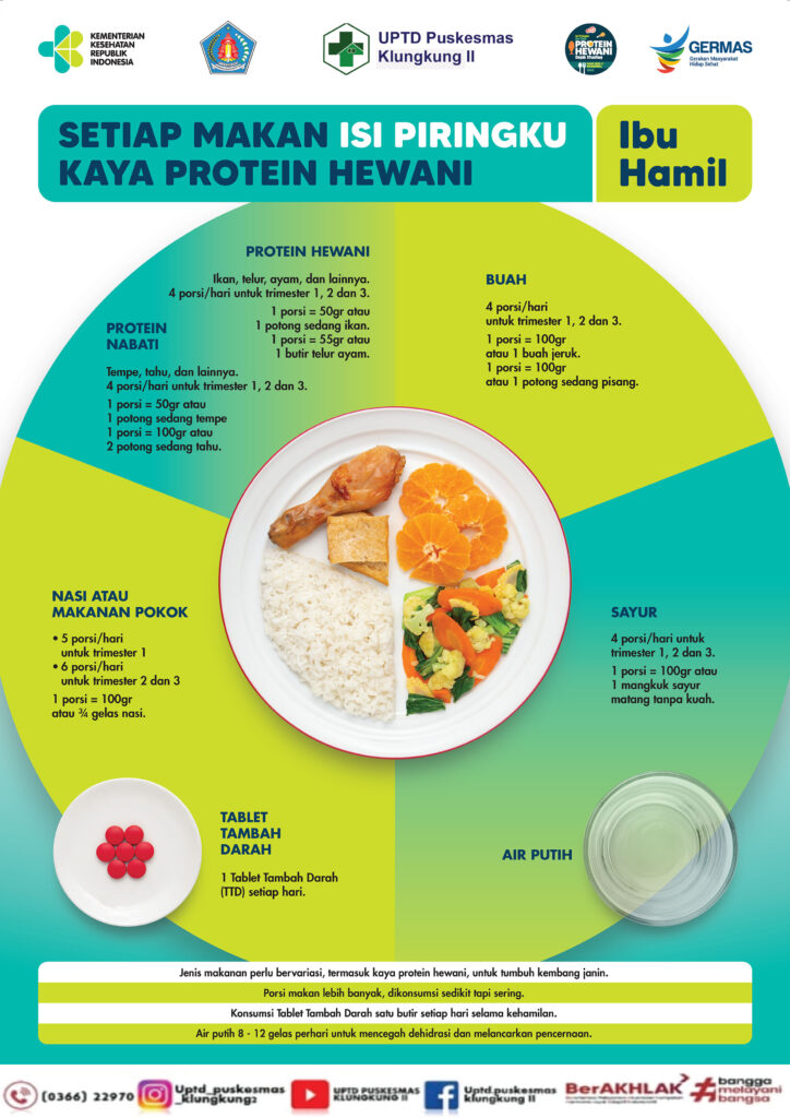 isi Piring ku Ibu Hamil