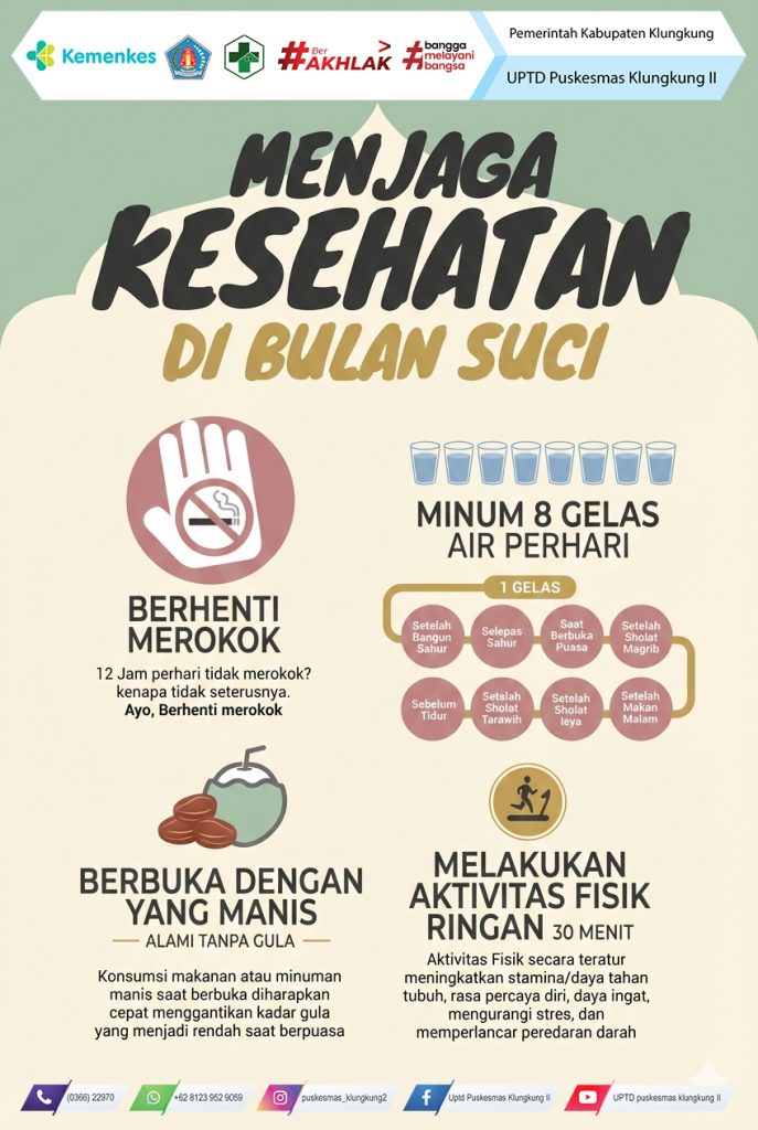 Kesehatan selama bulan suci puasa