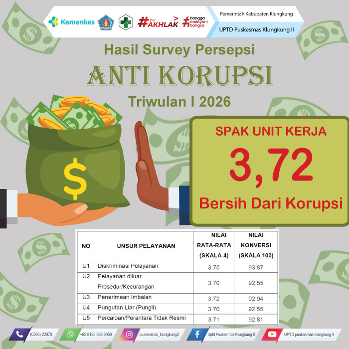 korupsi-TW-I