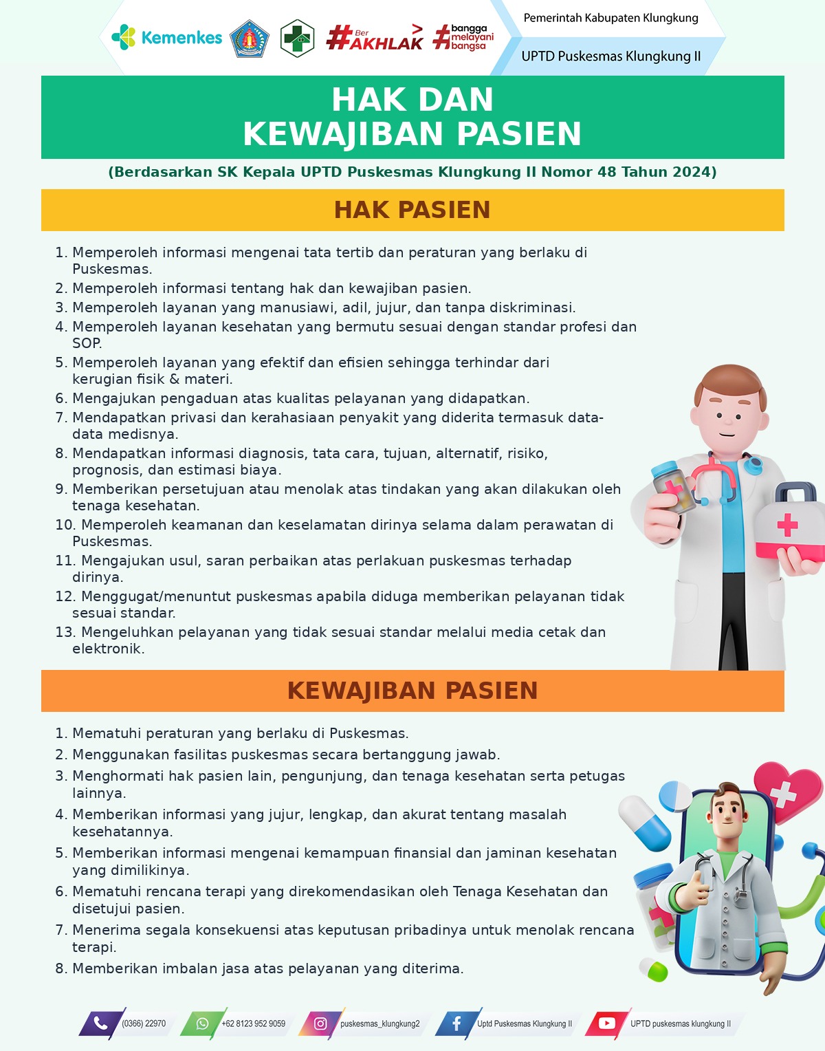 Hak dan Kewajiban Pasien UPTD Puskesmas Klungkung II